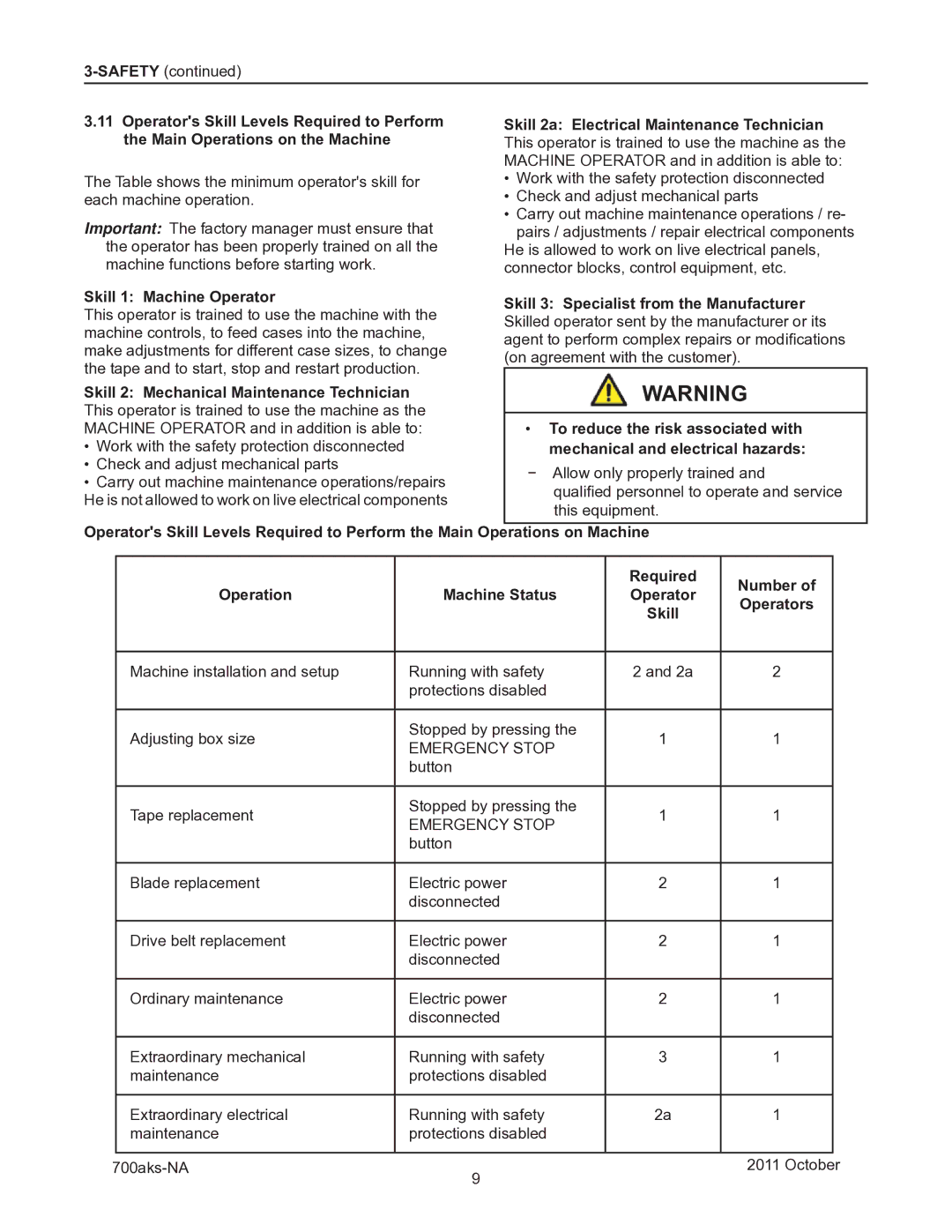 3M 40800 Skill 2 Mechanical Maintenance Technician, To reduce the risk associated with, Mechanical and electrical hazards 