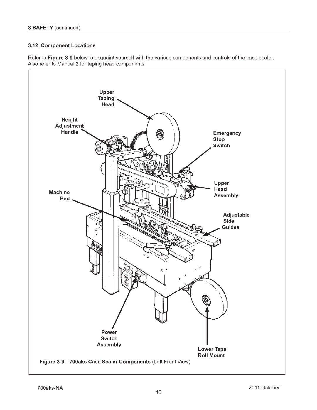 3M 40800 operating instructions Component Locations, 700aks Case Sealer Components Left Front View 