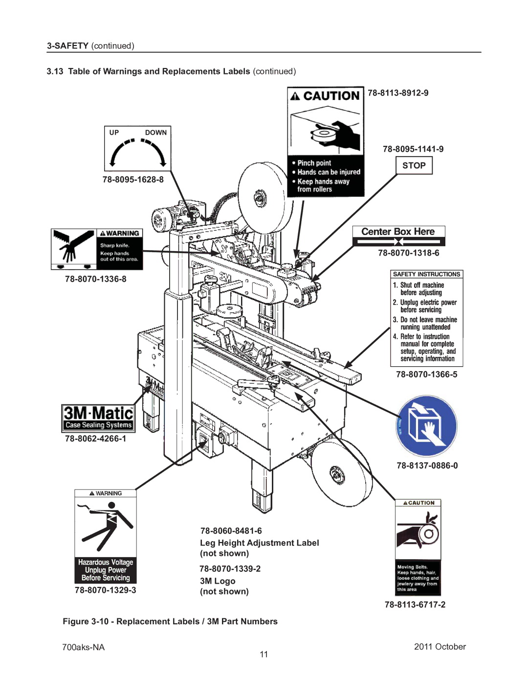 3M 40800 operating instructions Table of Warnings and Replacements Labels 78-8113-8912-9, Stop 