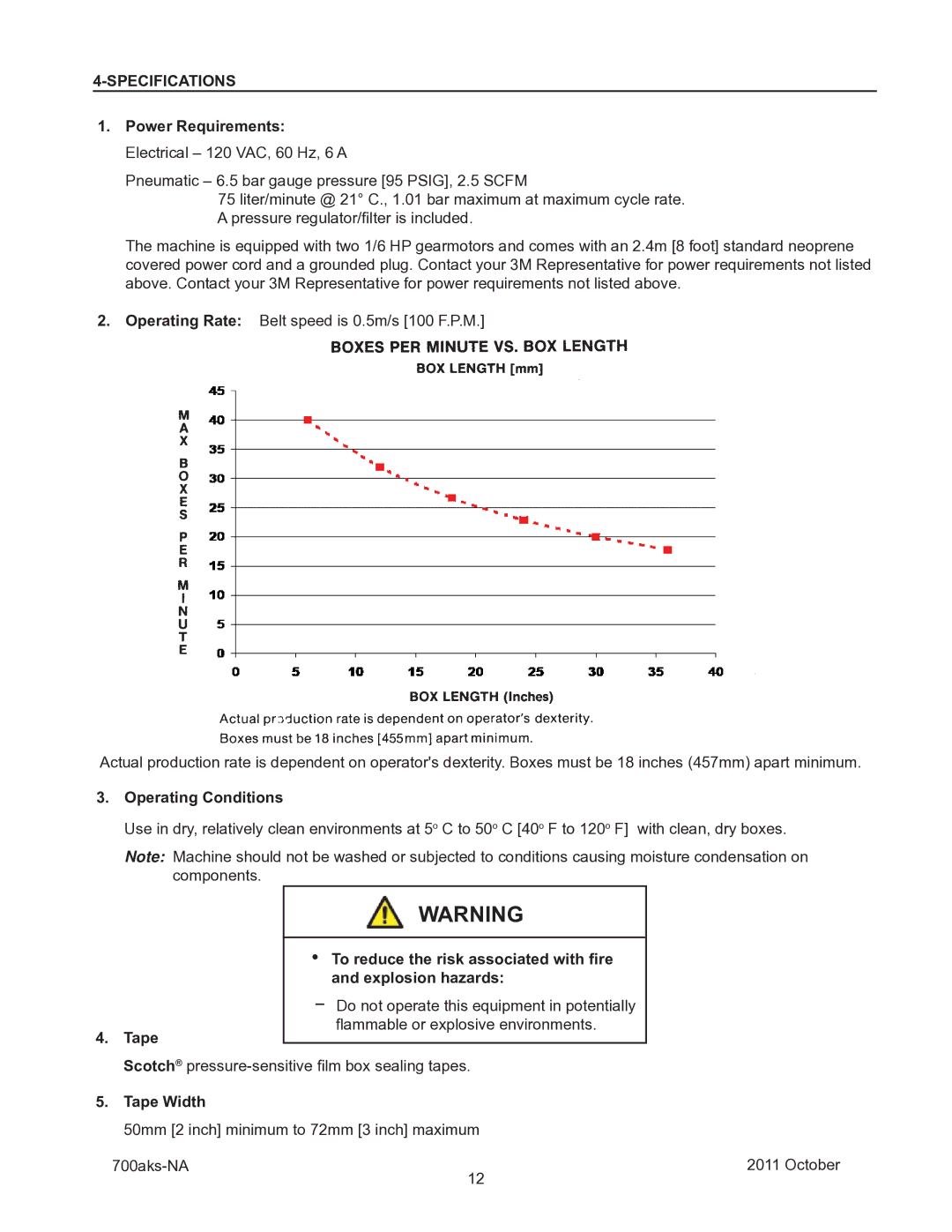 3M 40800 operating instructions Specifications, Power Requirements, Operating Conditions, Tape Width 