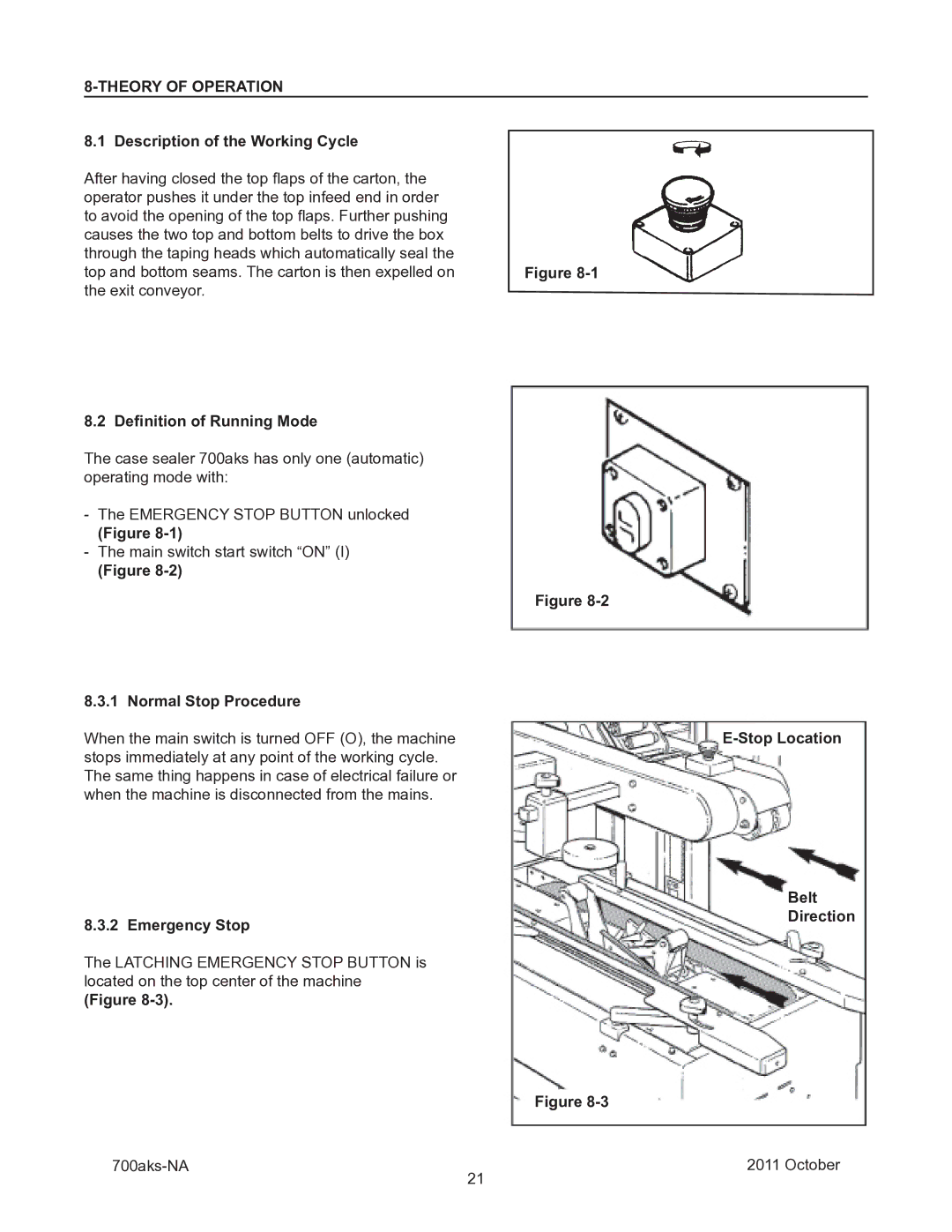 3M 40800 operating instructions Theory of Operation 