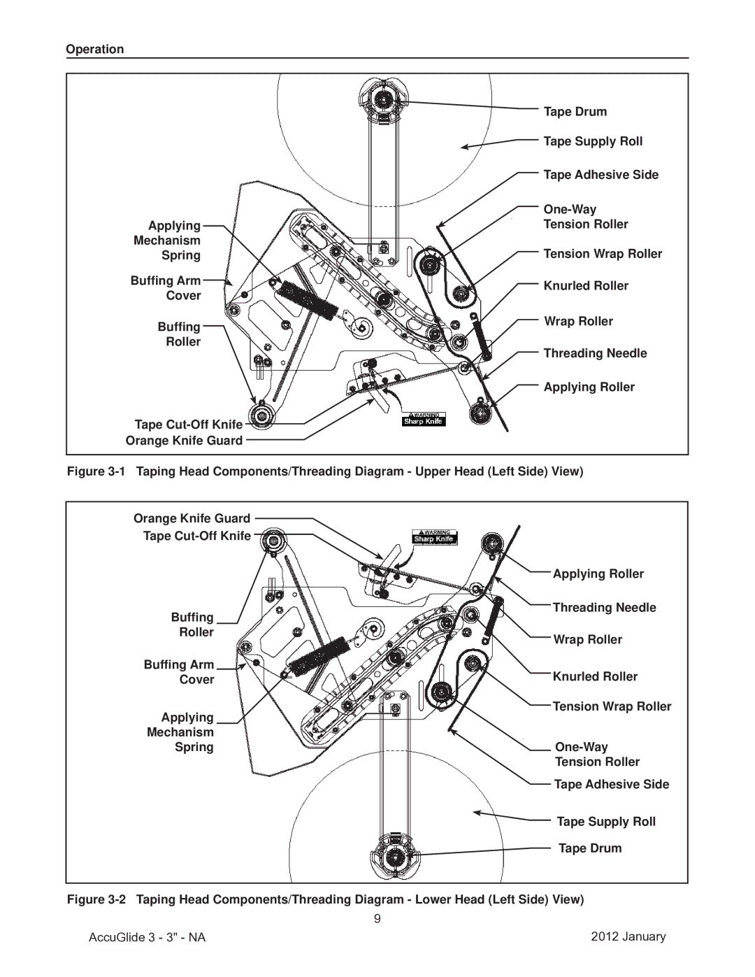 3M 40800 operating instructions AccuGlide 3 3 NA January 