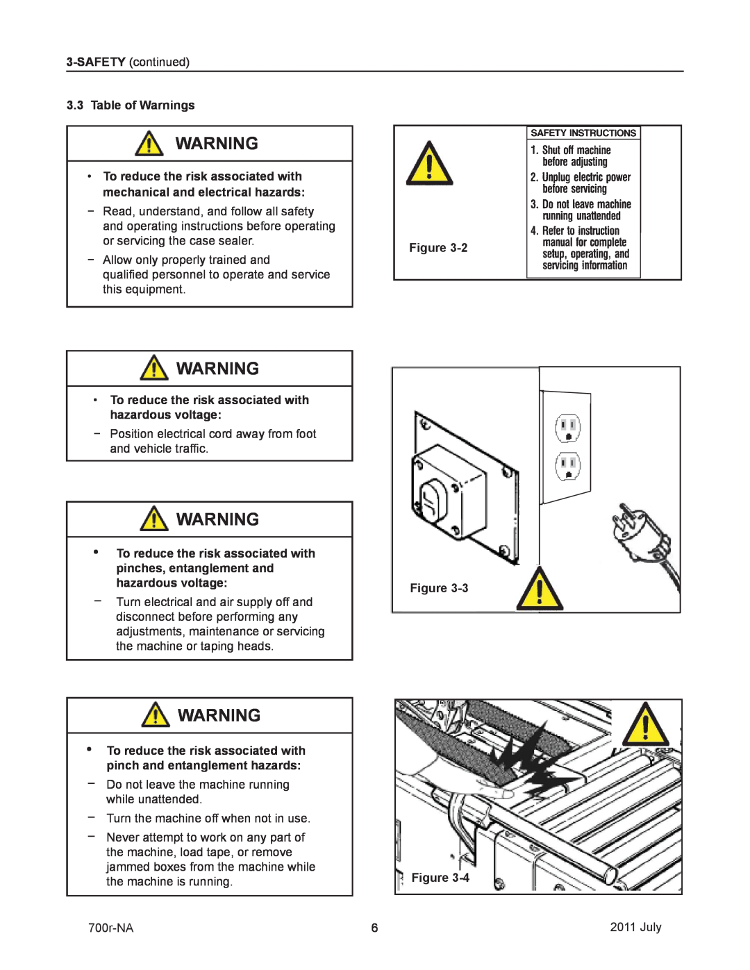 3M 40800 operating instructions Table of Warnings 