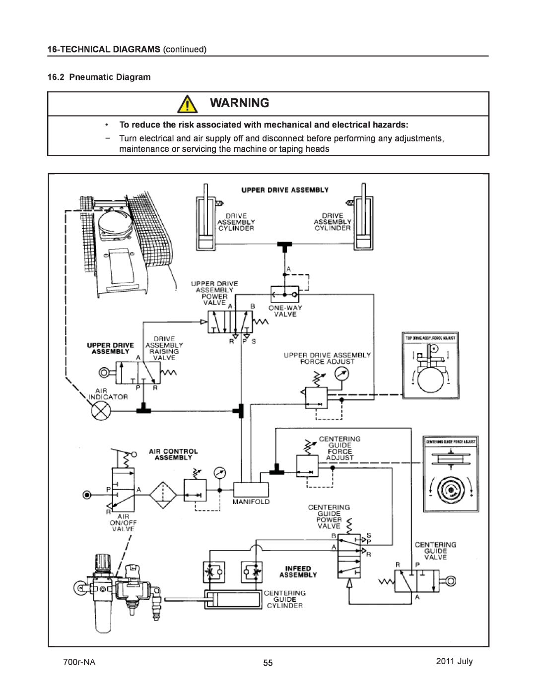 3M 40800 operating instructions TECHNICALDIAGRAMS continued, Pneumatic Diagram, 700r-NA, July 
