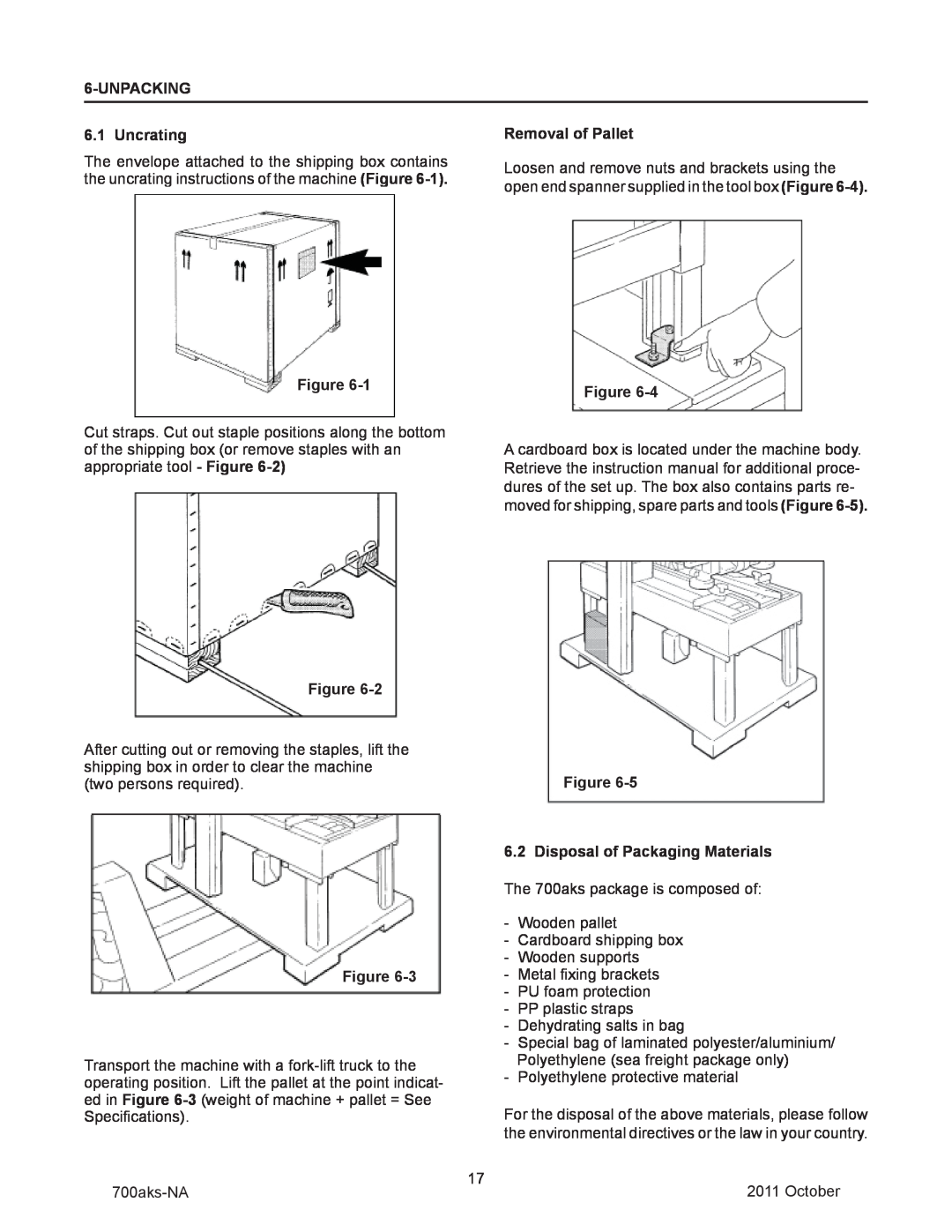 3M 40800 operating instructions Unpacking, Uncrating, Removal of Pallet, Figure, Disposal of Packaging Materials 