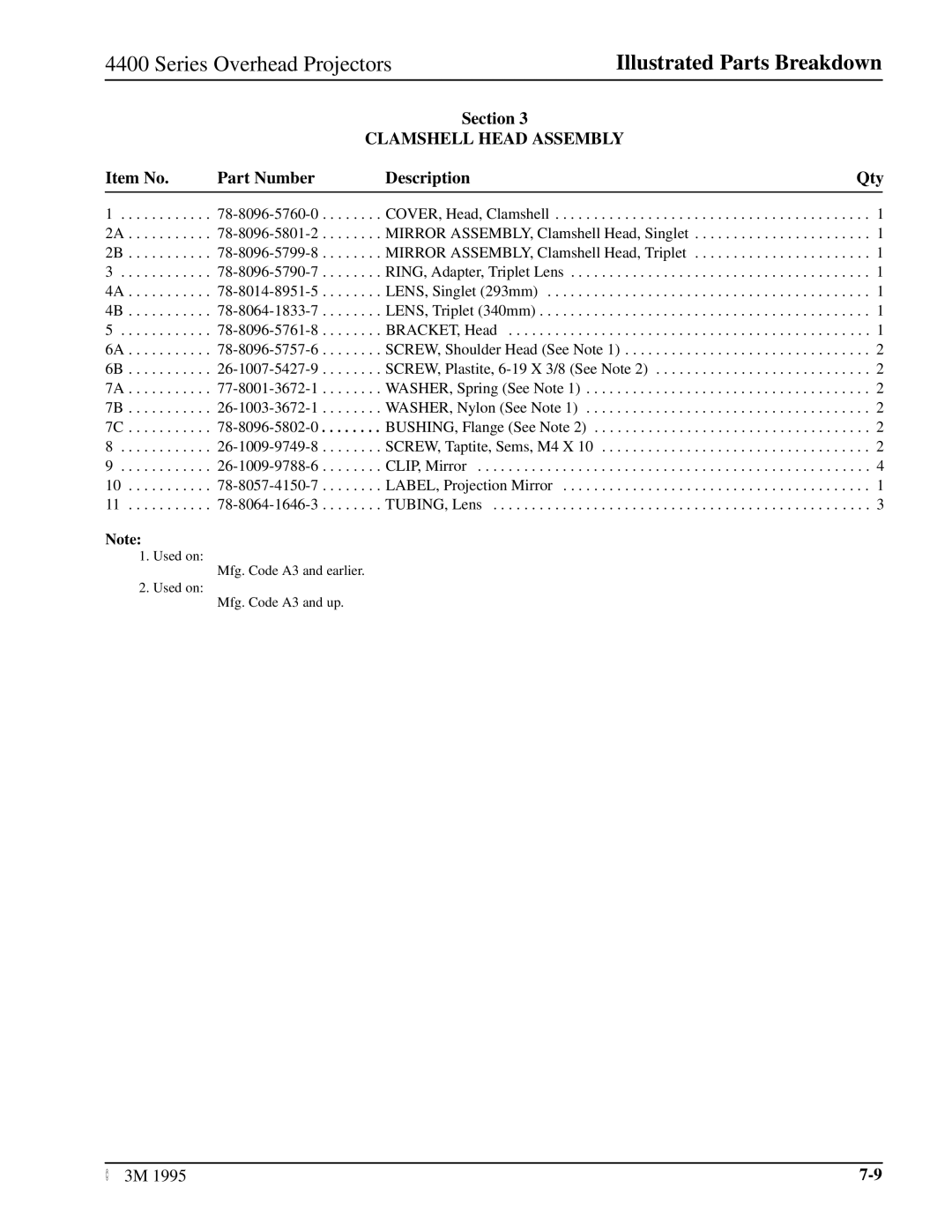 3M 4406, 4420, 4415, 4408, 4407, 4405, 4410 manual Used on Mfg. Code A3 and earlier Mfg. Code A3 and up 