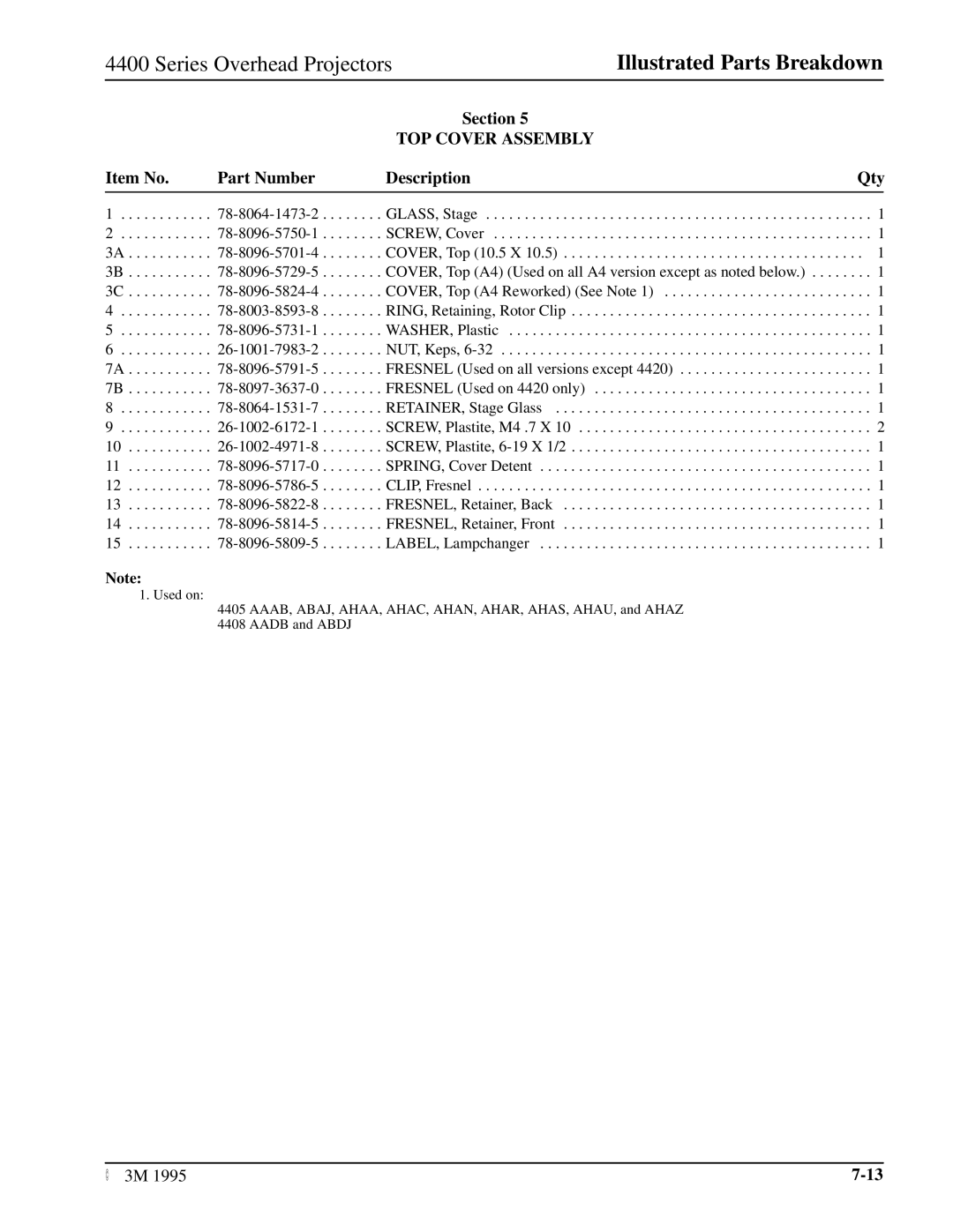 3M 4407, 4420, 4415, 4408, 4405, 4410, 4406 manual Series Overhead Projectors 