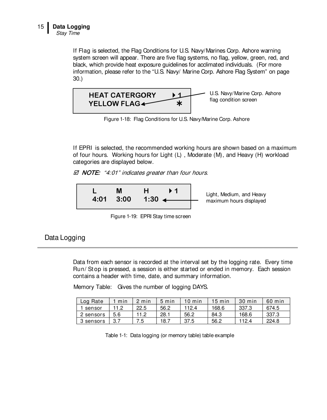 3M 46, 44 user manual Data Logging 