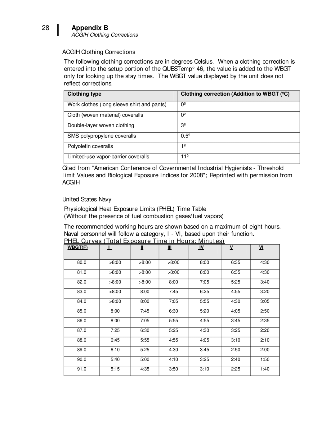 3M 44, 46 user manual Acgih Clothing Corrections, United States Navy 