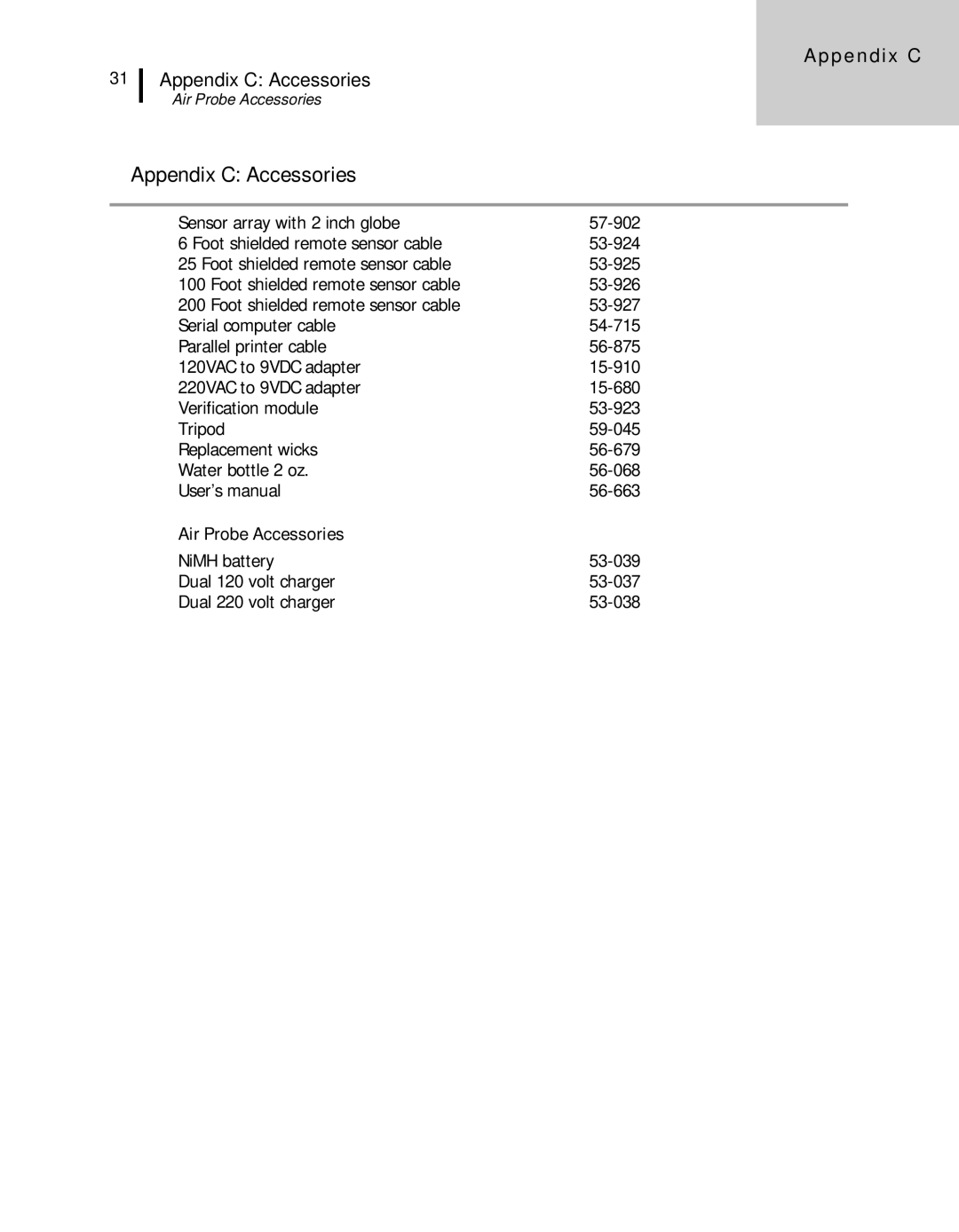 3M 46, 44 user manual Appendix C Accessories, Air Probe Accessories 