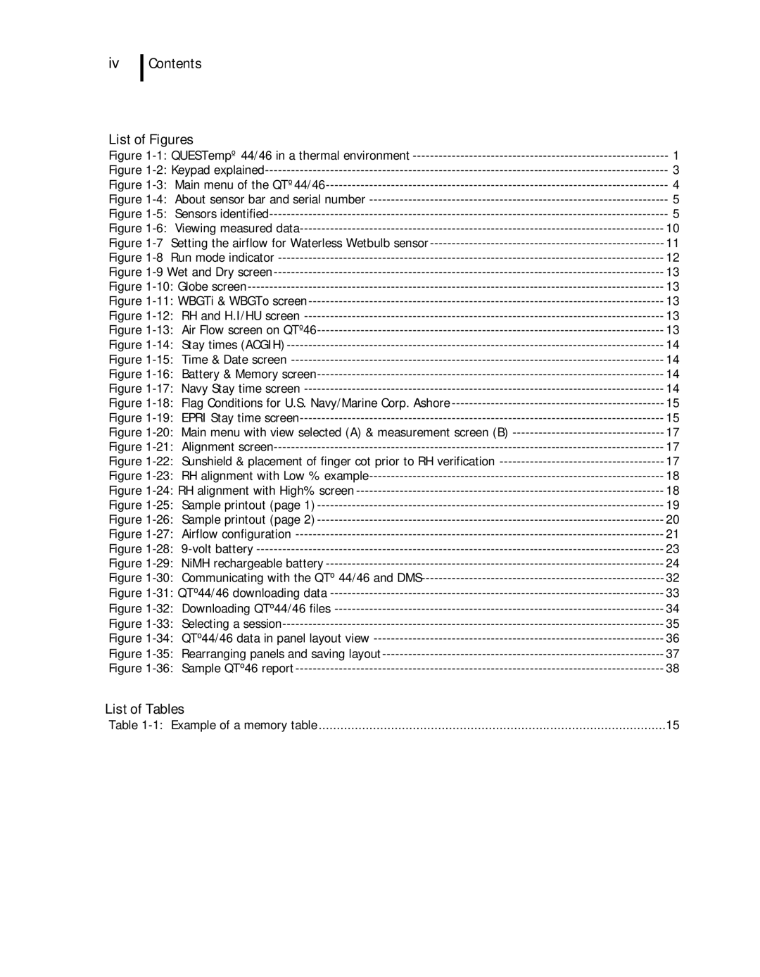 3M 44, 46 user manual List of Figures, List of Tables 