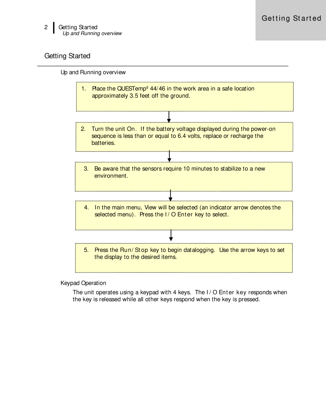 3M 44, 46 user manual Getting Started, Up and Running overview, Keypad Operation 