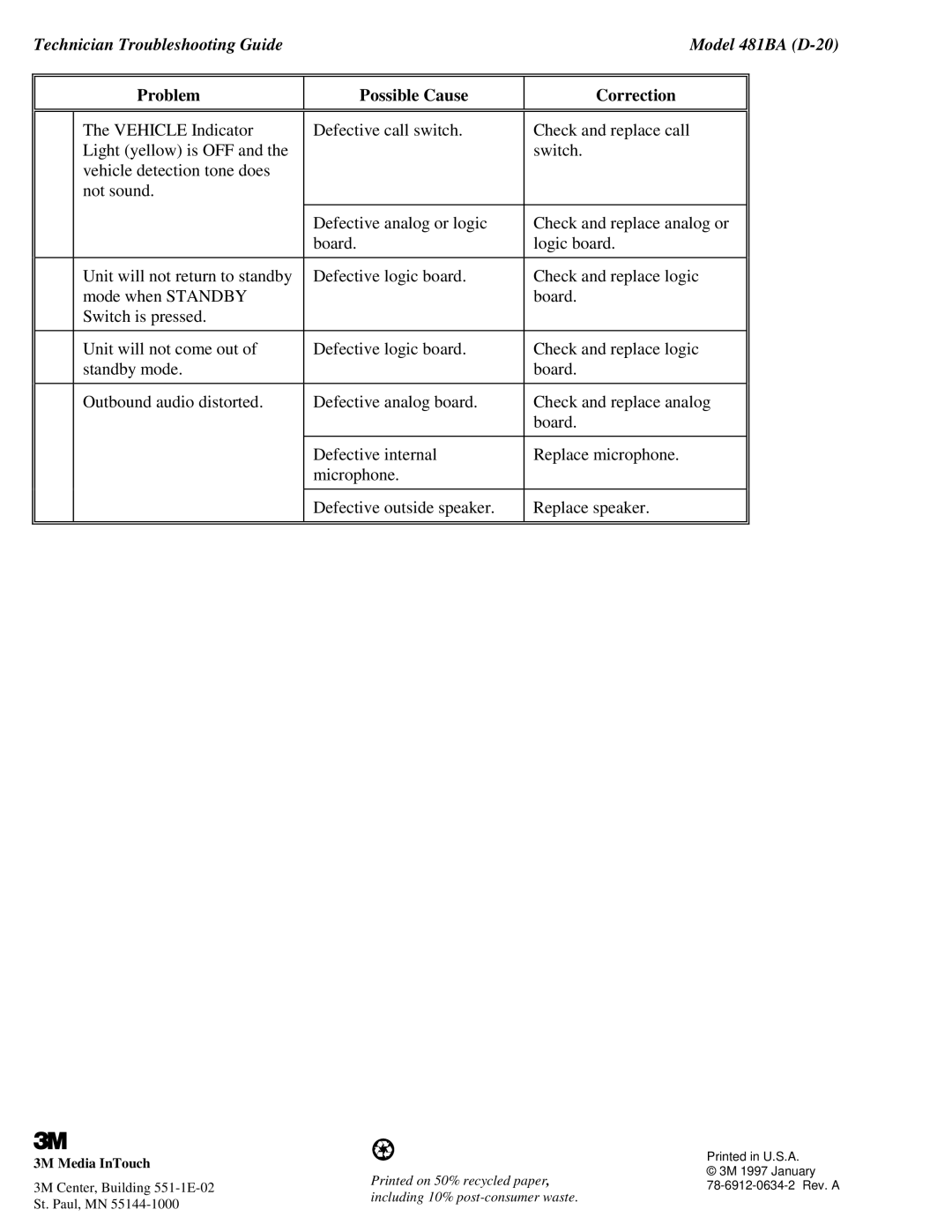 3M 478DA (D-15) manual Printed on 50% recycled paper 