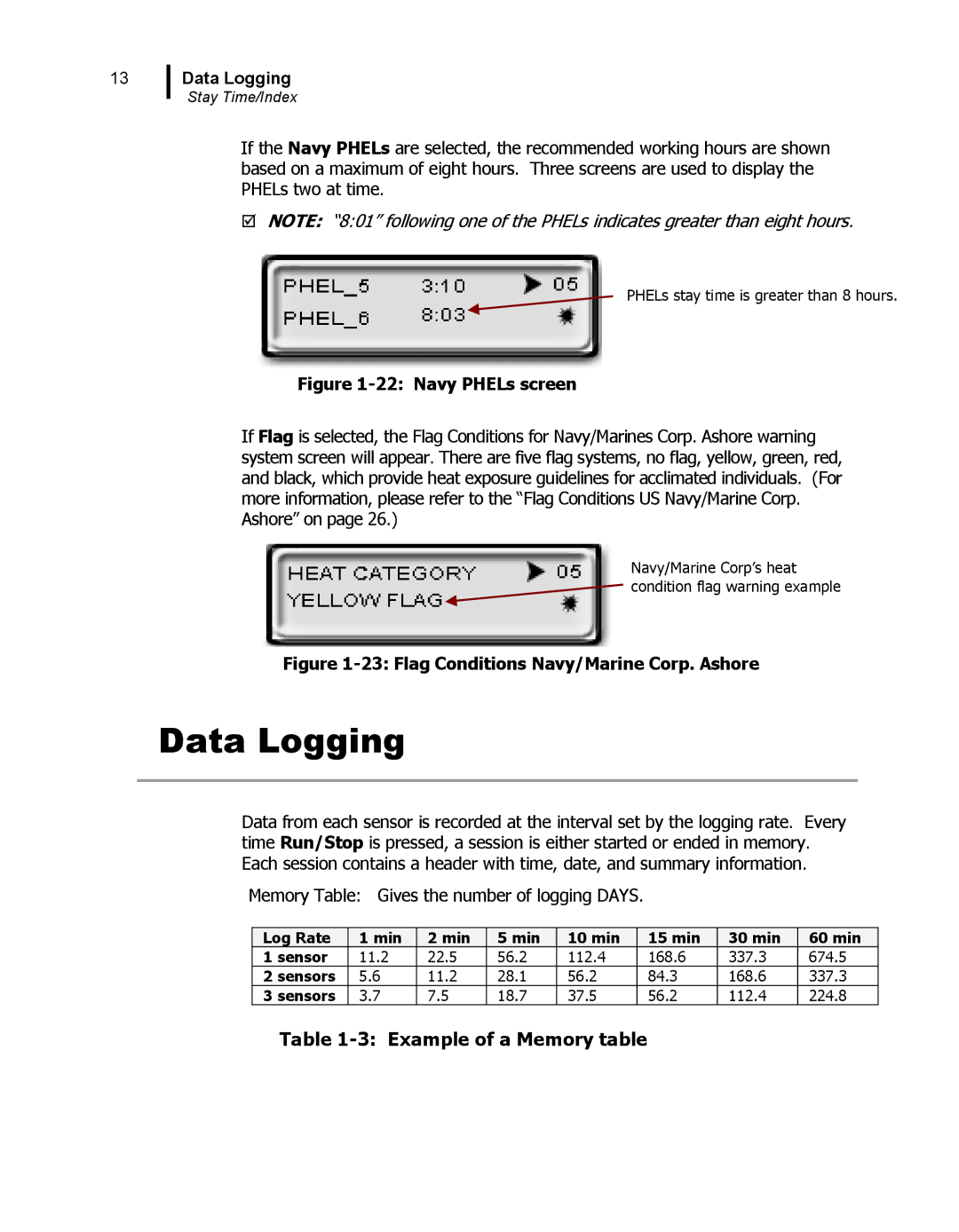 3M 48N user manual Data Logging, Navy PHELs screen 