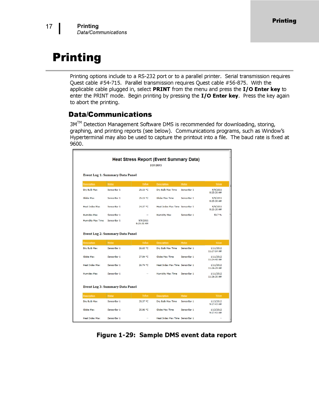 3M 48N user manual Printing, Data/Communications 