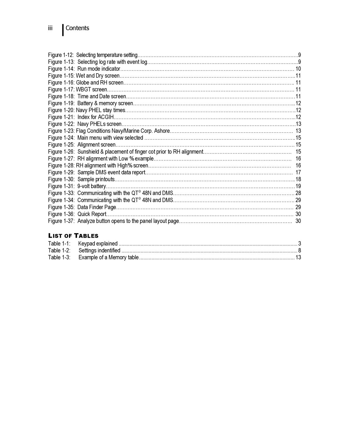 3M 48N user manual Iii 