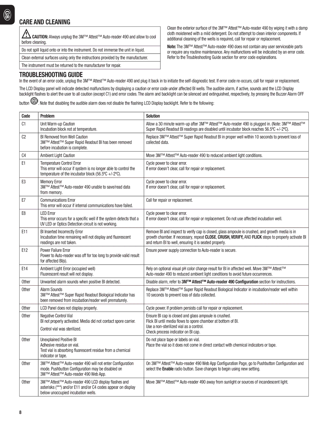 3M 490 manual do utilizador Care and Cleaning, Troubleshooting Guide 