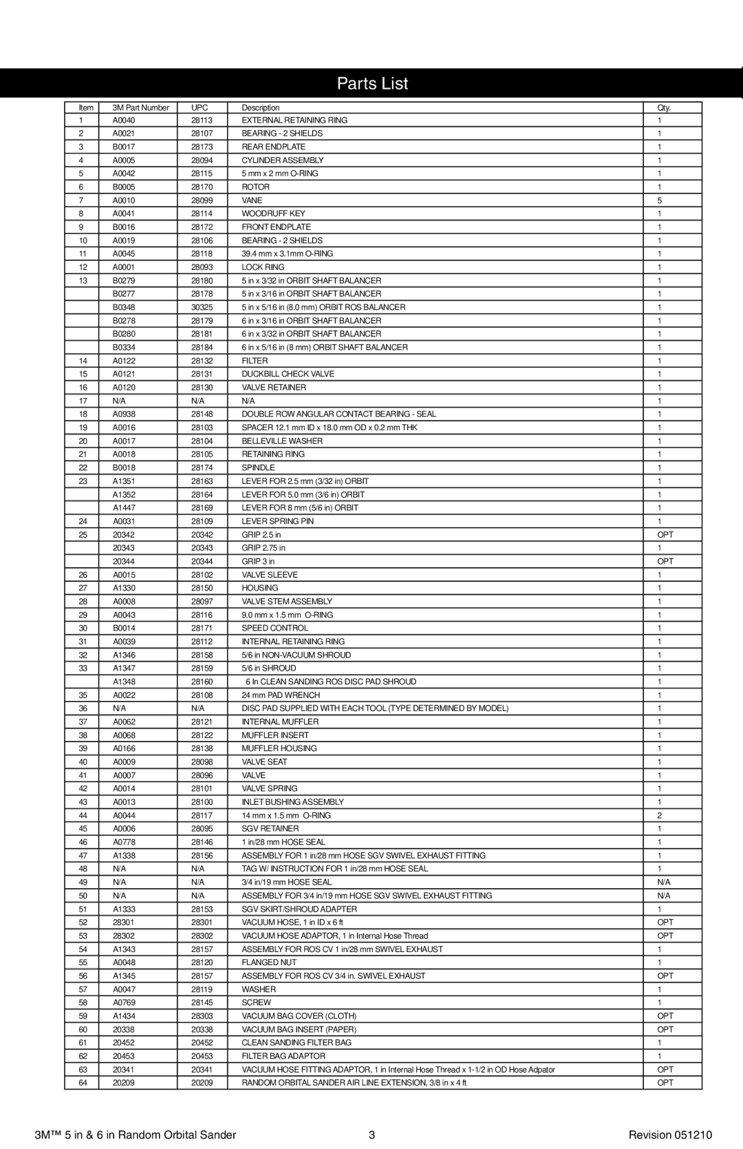 3M 51210 instruction manual Parts List, Lock Ring 