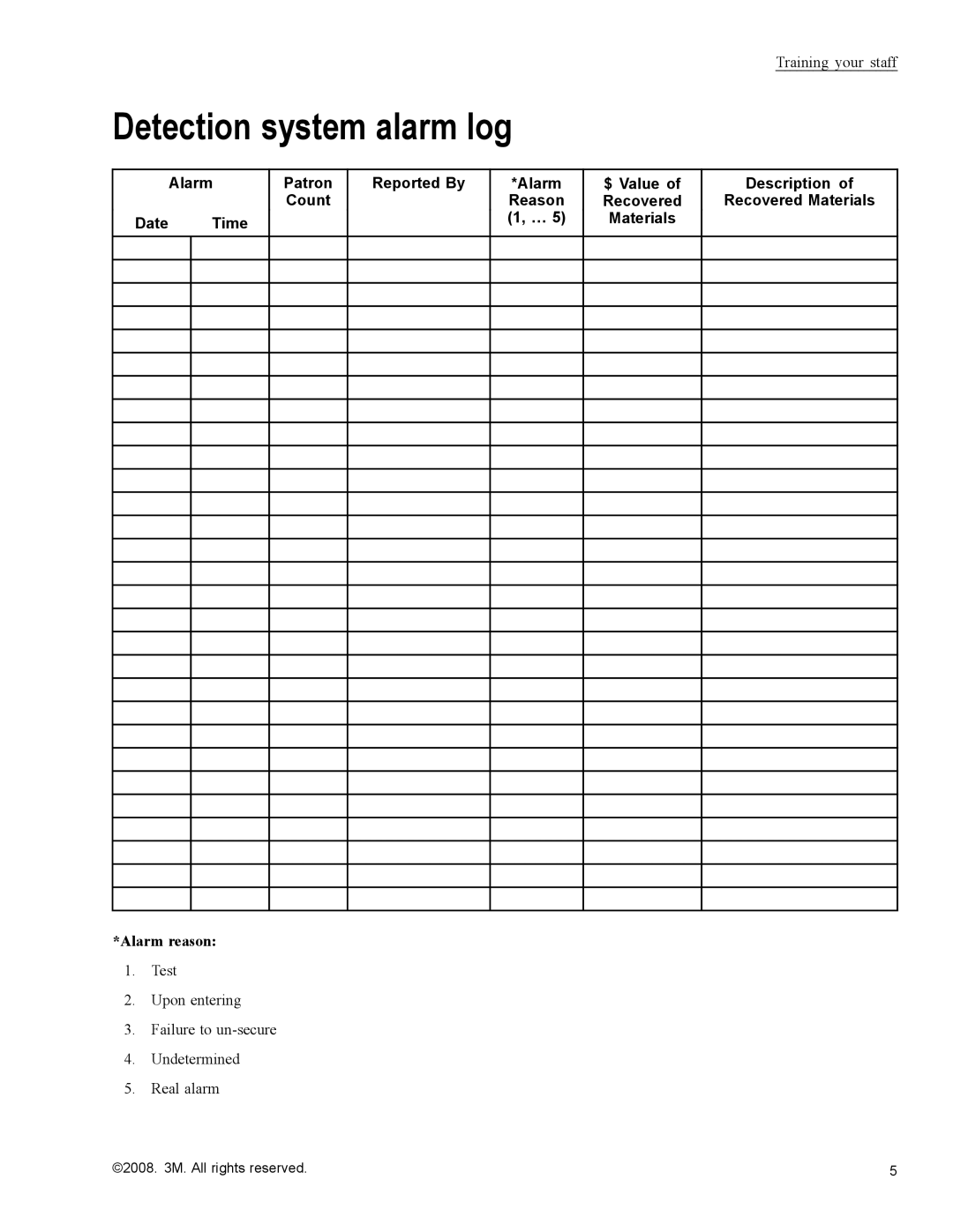 3M 700 Series owner manual Detection system alarm log, Alarm reason 