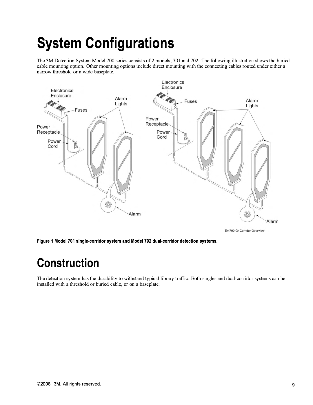 3M 700 Series owner manual System Configurations, Construction 