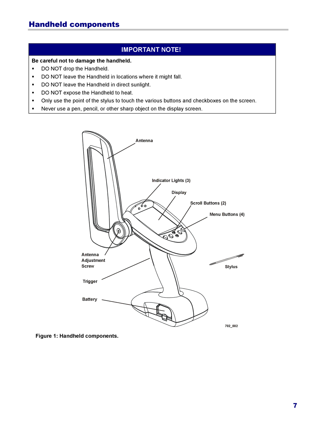 3M 802, 702 owner manual Handheld components 