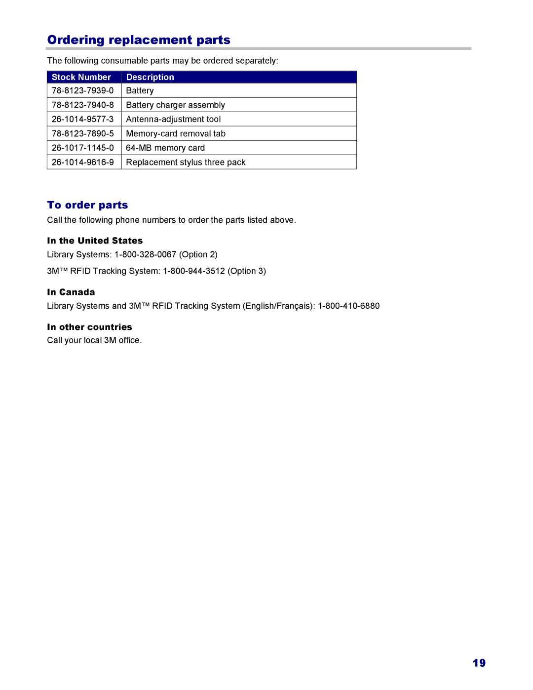 3M 802, 702 owner manual Ordering replacement parts, Stock Number Description 