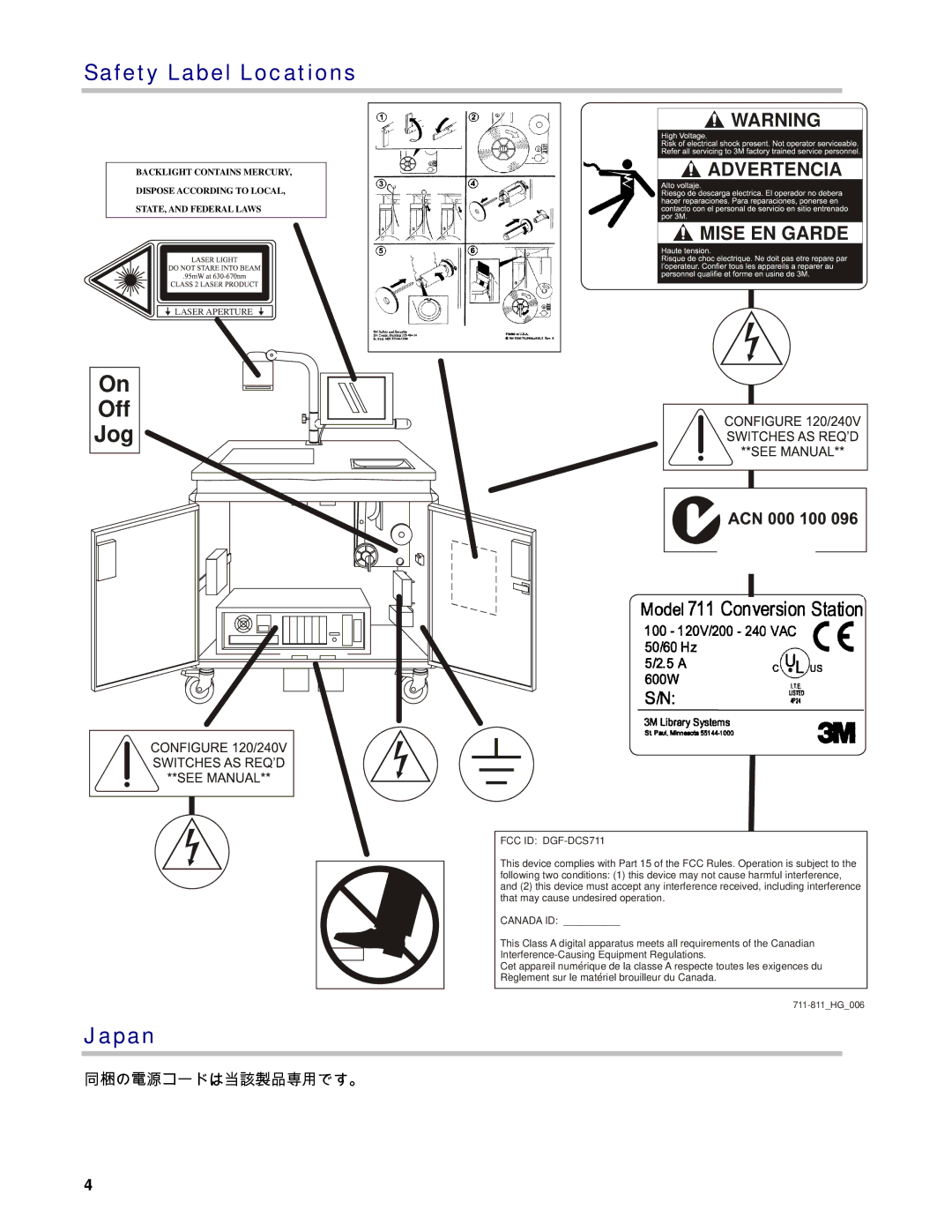 3M 711/811 owner manual Safety Label Locations, Japan 