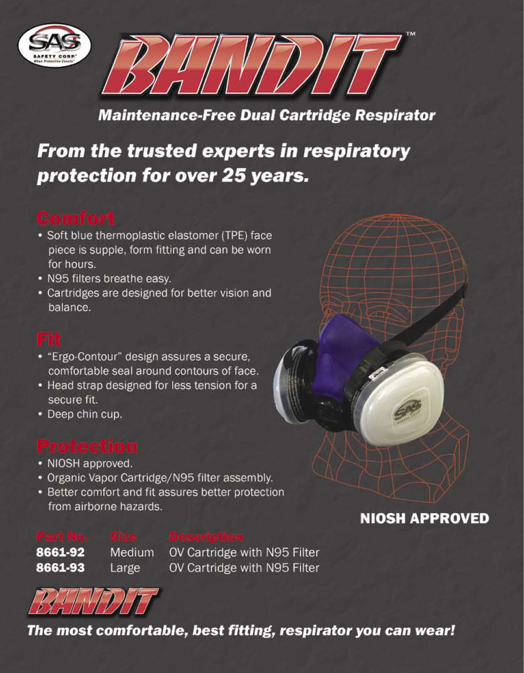 3M 7190 warranty Sas-Bandit Ad 