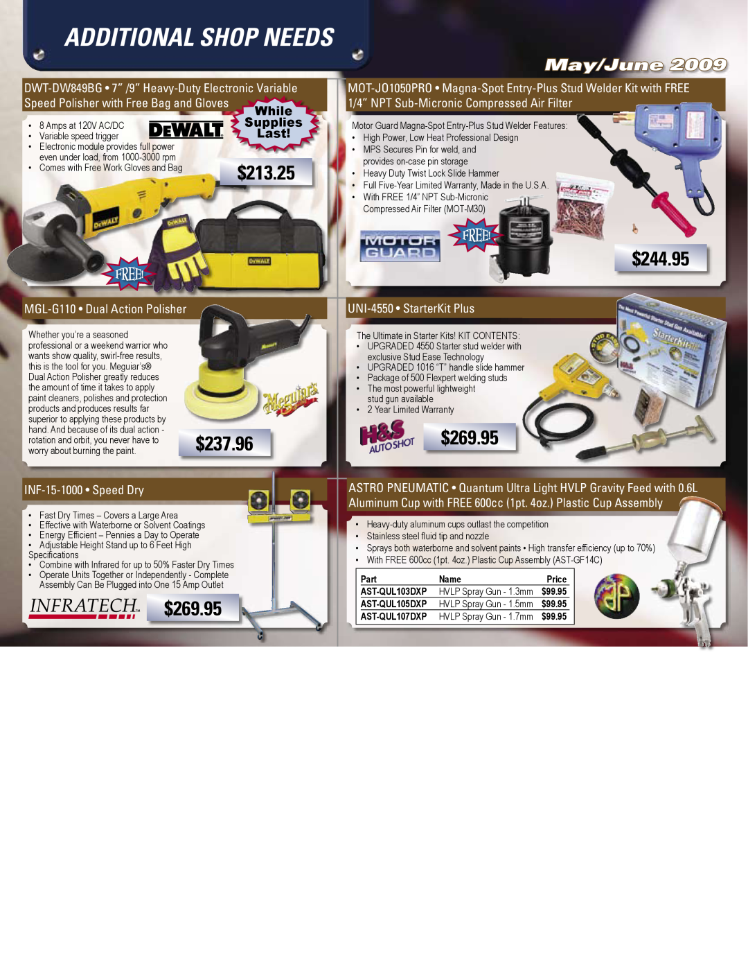 3M 7190 Additional Shop Needs, $244.95, $269.95, DWT-DW849BG 7” /9” Heavy-Duty Electronic Variable, INF-15-1000 Speed Dry 