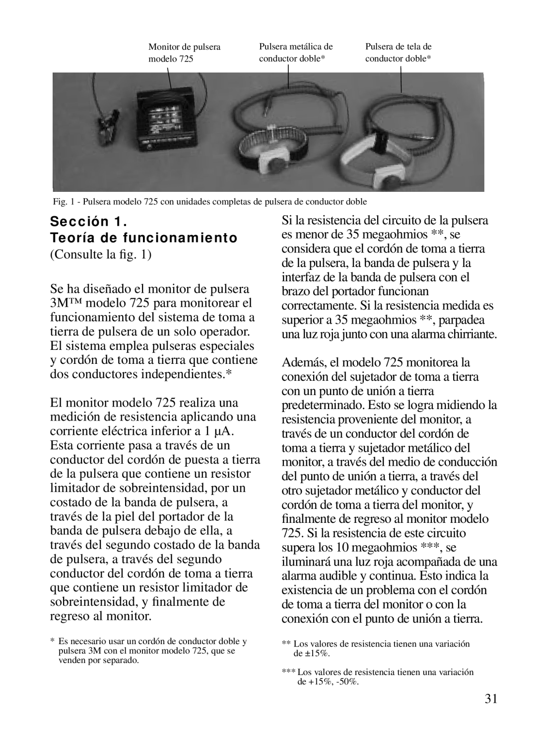 3M 725 manual Sección Teoría de funcionamiento 