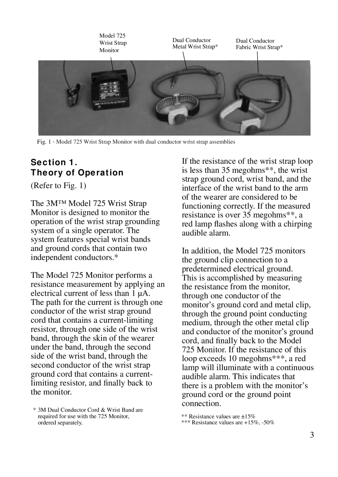 3M 725 manual Section Theory of Operation 