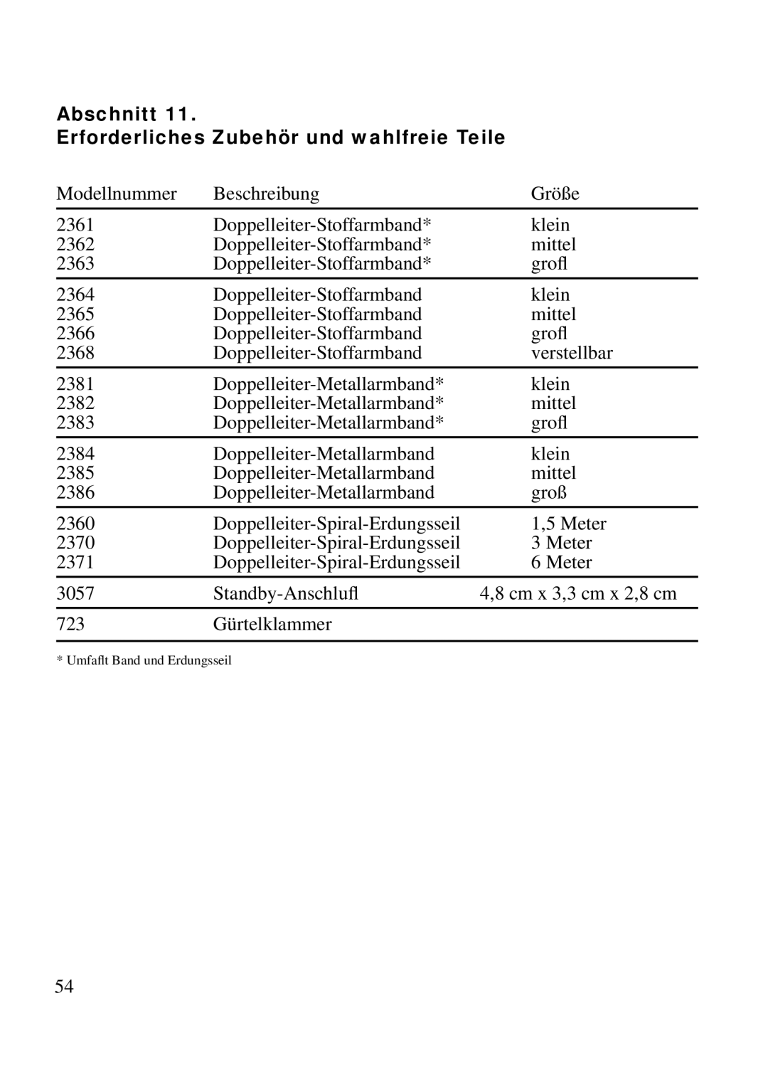 3M 725 manual Abschnitt Erforderliches Zubehör und wahlfreie Teile 