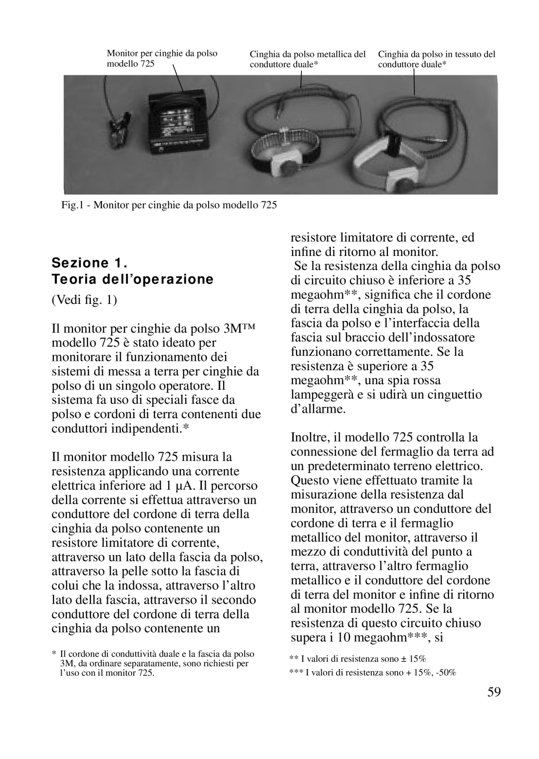 3M 725 manual Sezione Teoria dell’operazione, Monitor per cinghie da polso modello 