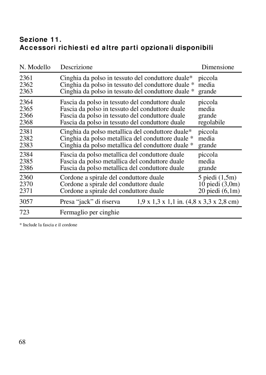 3M 725 manual Include la fascia e il cordone 