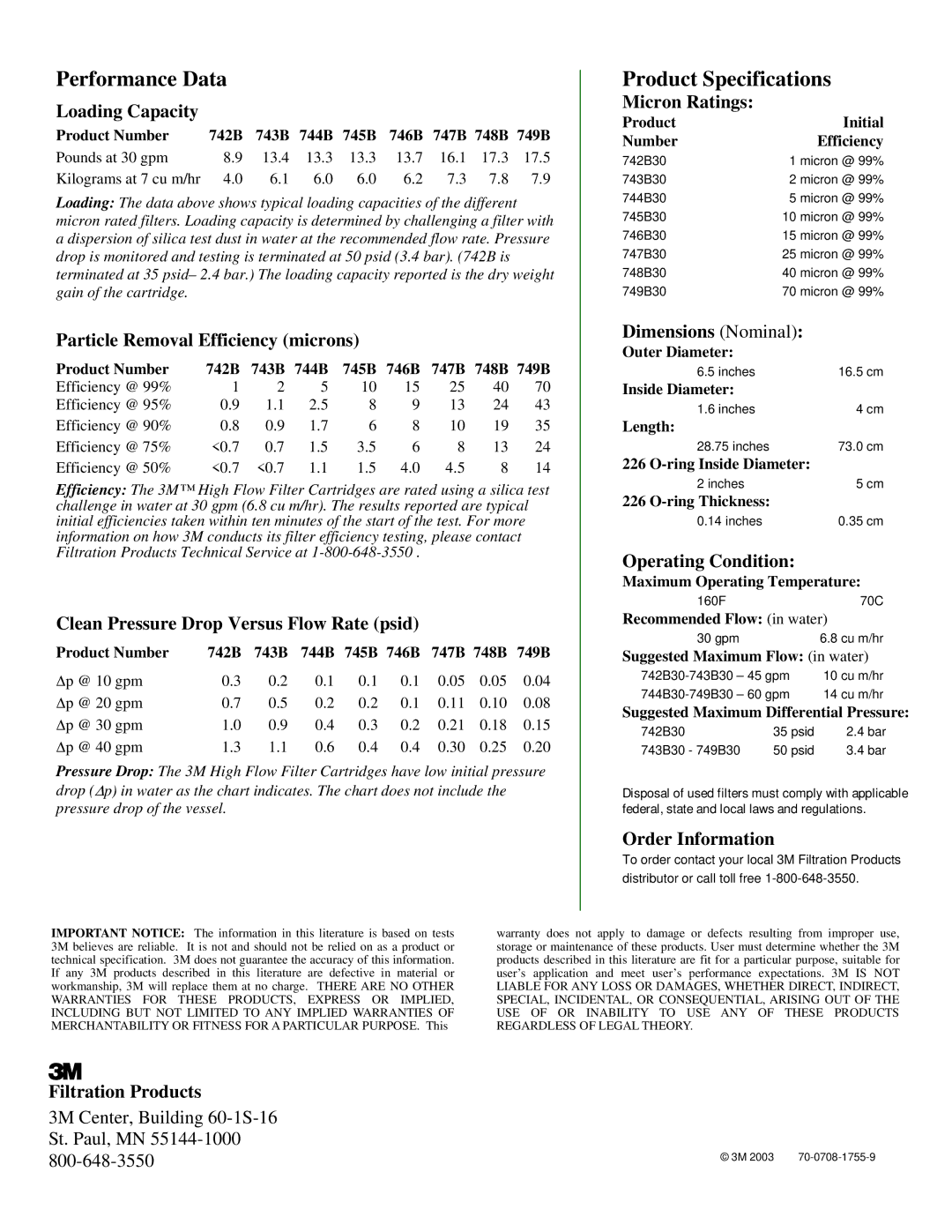 3M 740B30 manual Performance Data, Product Specifications 