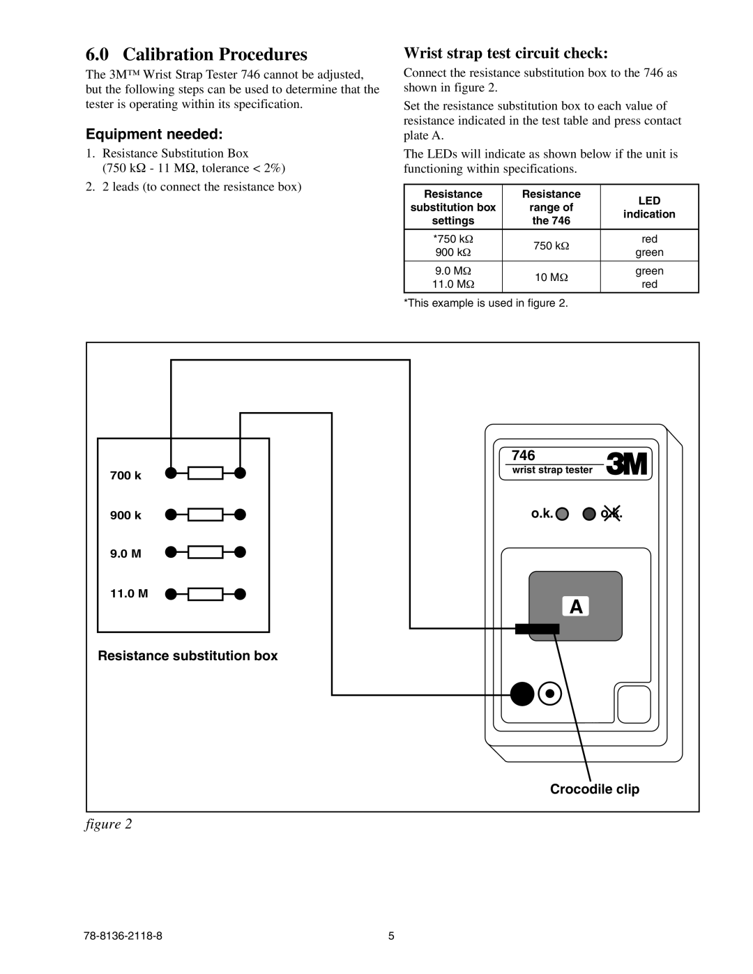 3M 746 manual Calibration Procedures, Equipment needed 