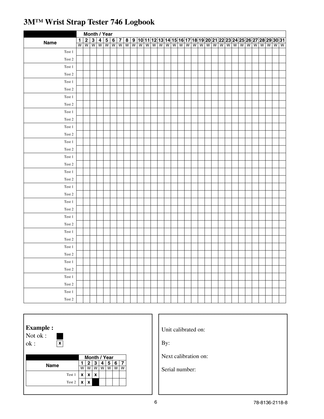 3M manual 3M Wrist Strap Tester 746 Logbook, Example Not ok 