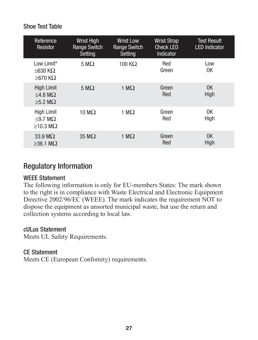 3M 747 manual Regulatory Information, Shoe Test Table, Weee Statement, CULus Statement, CE Statement 