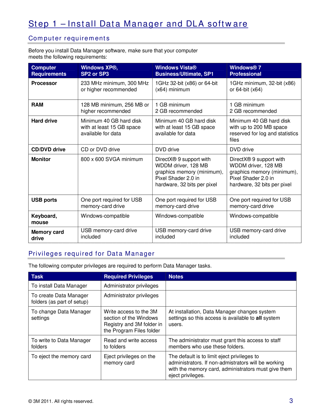3M 747 setup guide Install Data Manager and DLA software, Computer requirements, Privileges required for Data Manager 