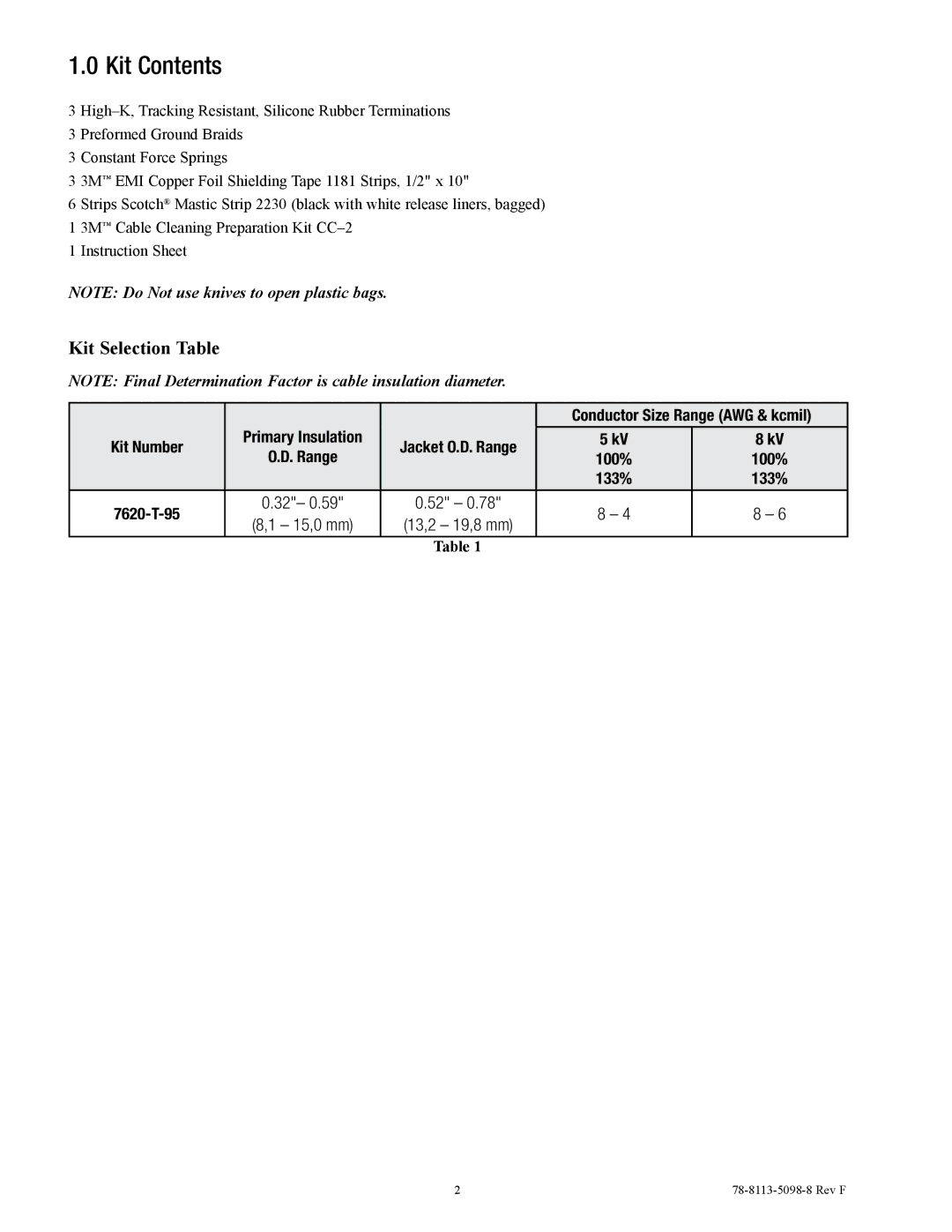 3M 7620-T-95 manual Kit Contents 