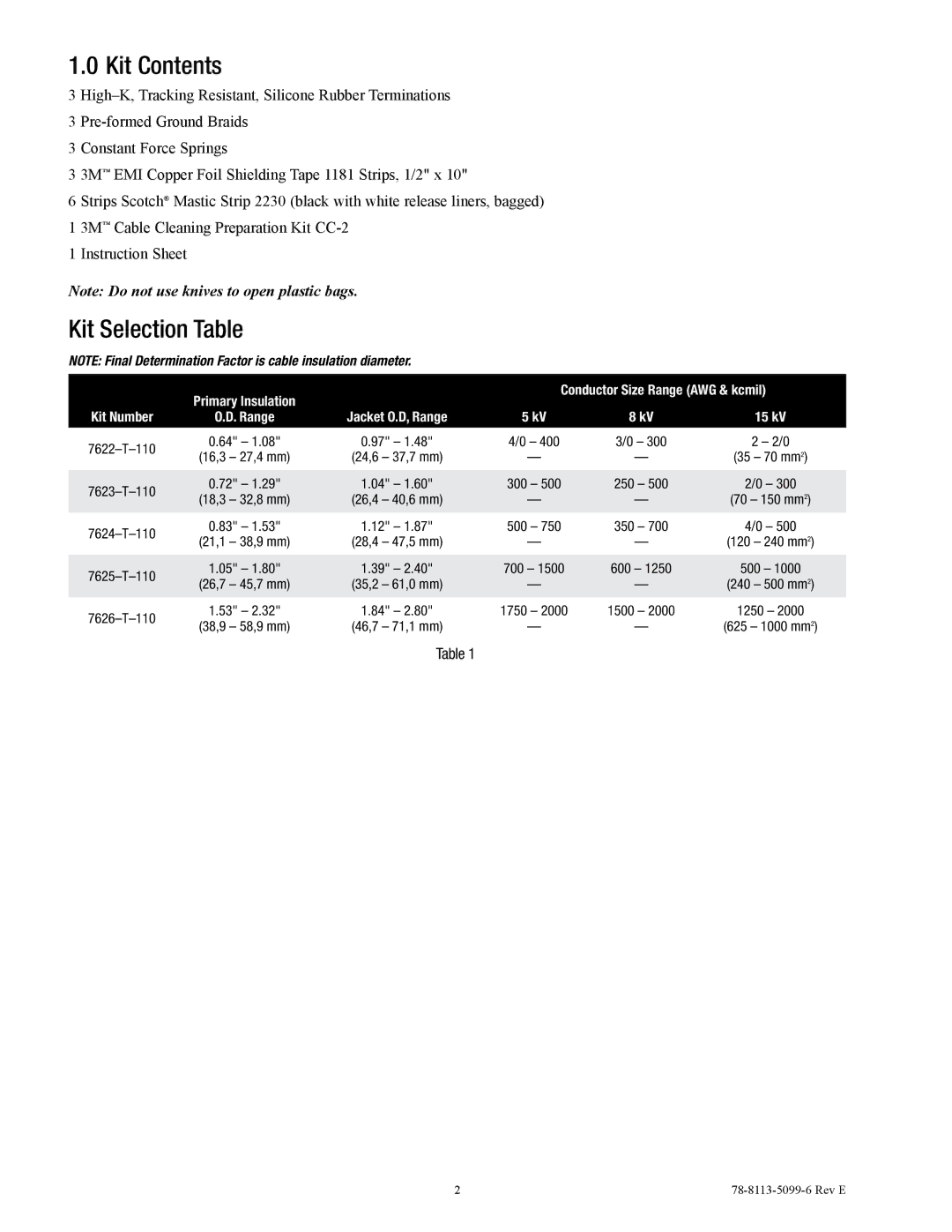 3M 7624-T-110, 7626-T-110, 7622-T-110, 7623-T-110, 7625-T-110 manual Kit Contents, Kit Selection Table 