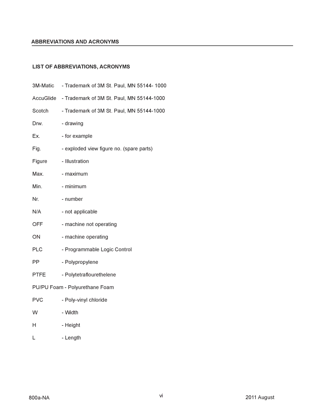 3M 800a manual Abbreviations and Acronyms List of ABBREVIATIONS, Acronyms 