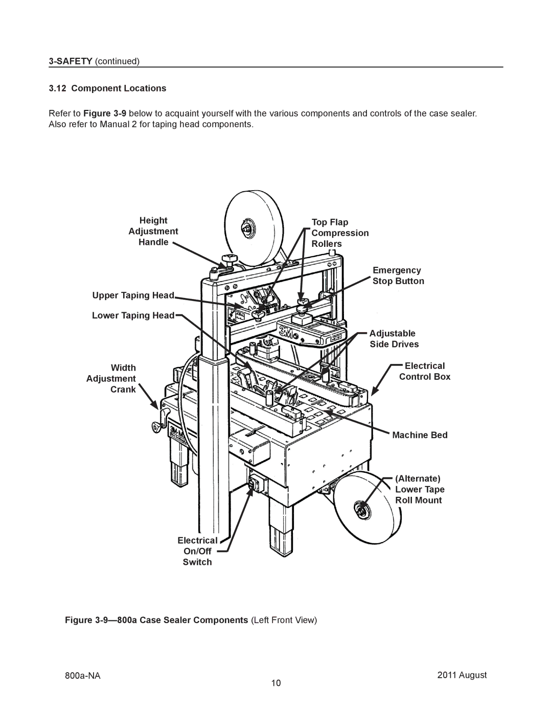 3M manual Component Locations, 800a Case Sealer Components Left Front View 