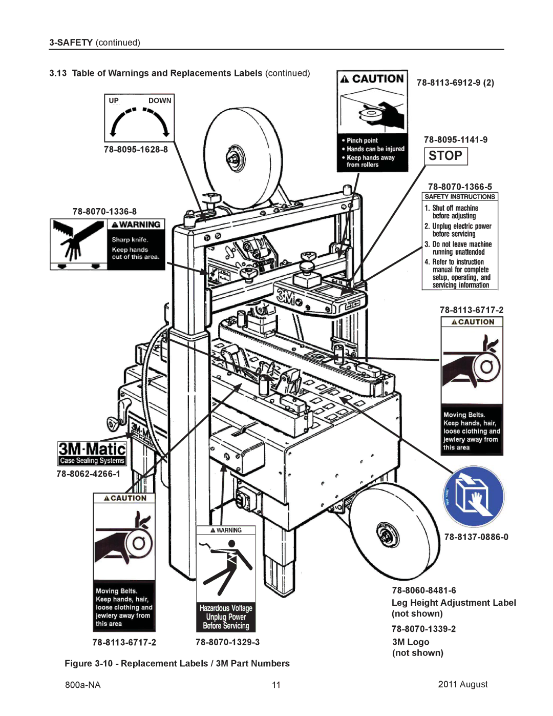 3M 800a manual Stop, Table of Warnings and Replacements Labels 78-8113-6912-9 