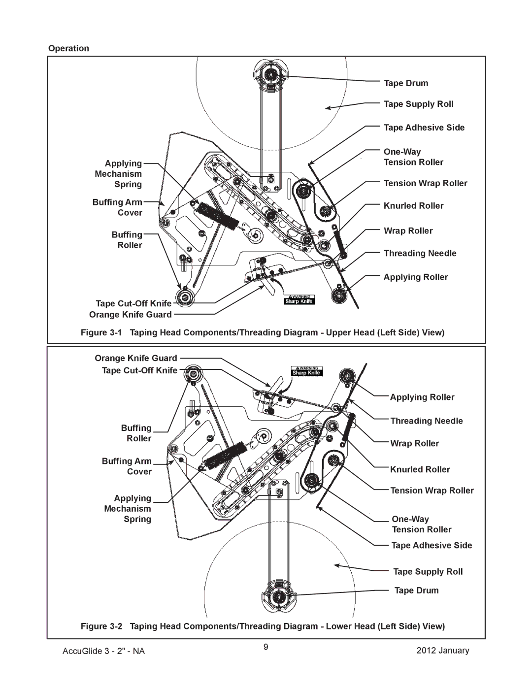 3M 800a manual 