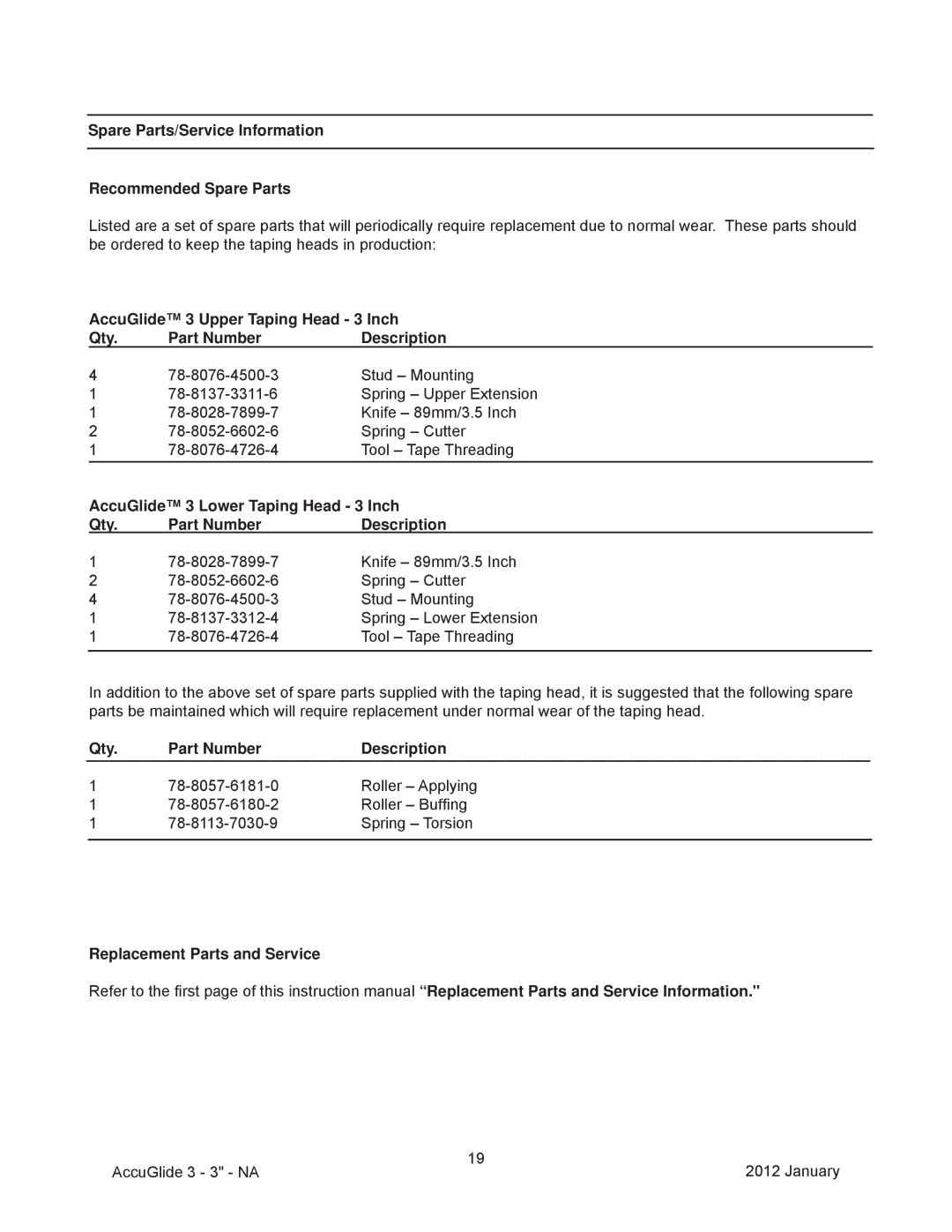 3M 800a3 manual Spare Parts/Service Information Recommended Spare Parts, AccuGlide 3 Lower Taping Head 3 Inch 