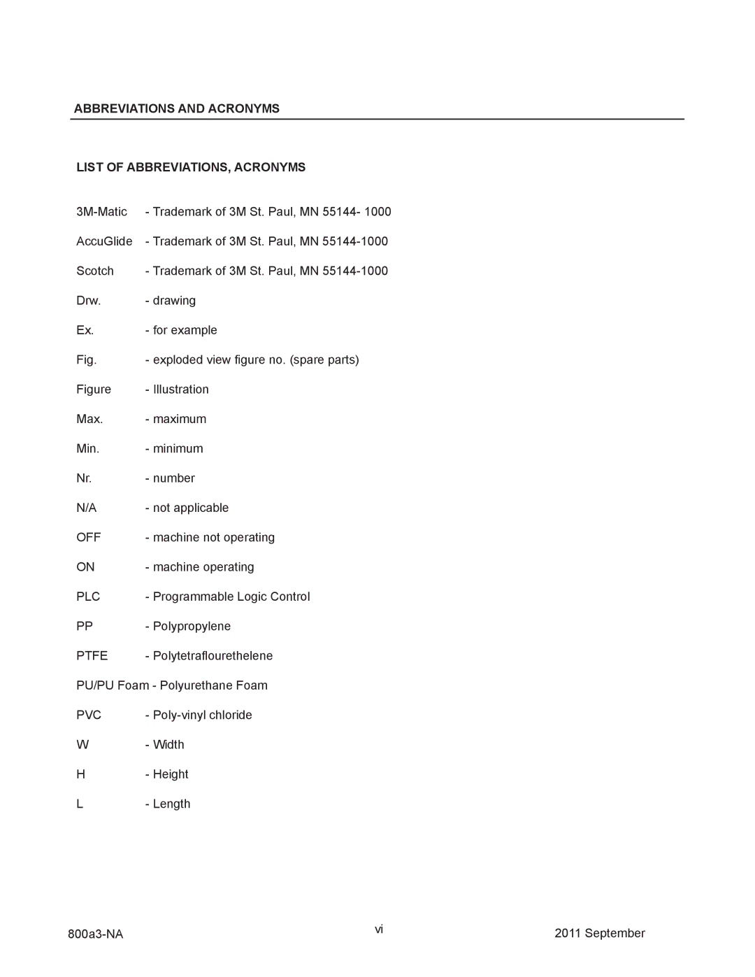 3M 800a3 manual Abbreviations and Acronyms List of ABBREVIATIONS, Acronyms 