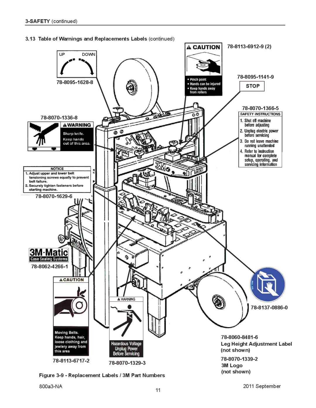 3M 800a3 Table of Warnings and Replacements Labels 78-8113-6912-9, 78-8095-1628-8 78-8070-1336-8 78-8095-1141-9, Stop 