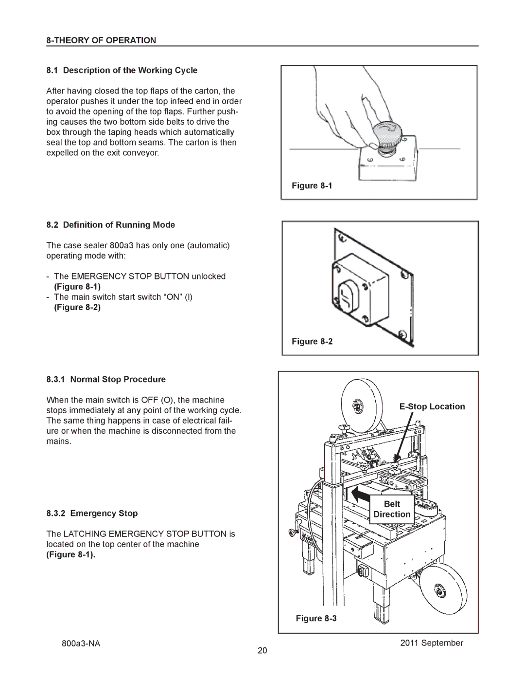 3M 800a3 manual Theory of Operation 