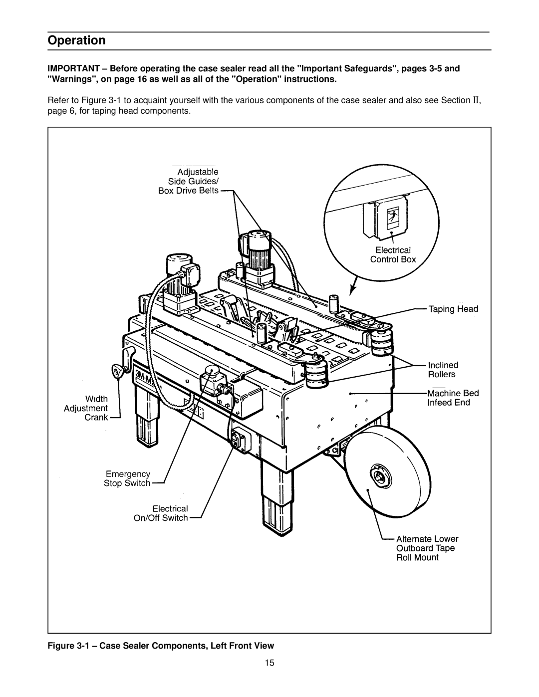 3M 800ab 39600 manual Operation, Case Sealer Components, Left Front View 